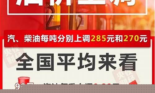 石化油价涨了没有_石化油调价时间