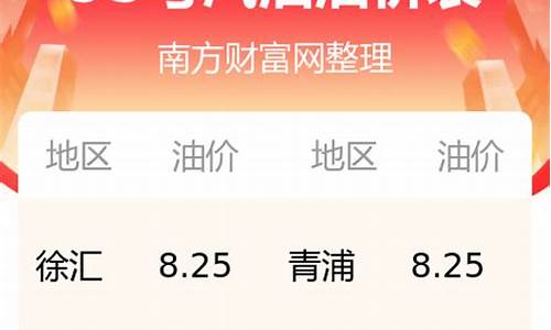 昭通地区最新油价_昭通油价92汽油价格