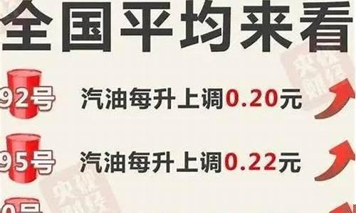 贵州省凯里市今日柴油价格_凯里油价调整最新