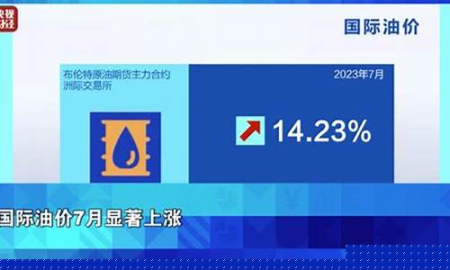 美国最新油价调查_美国最新油价调查表
