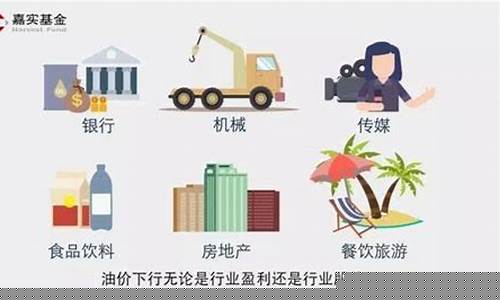 油价越来越高怎么办_油价忽高忽低谁控制