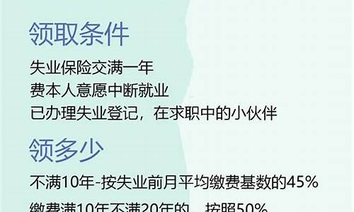 广州5险1金价格_广州五险一金多少钱一个月2020