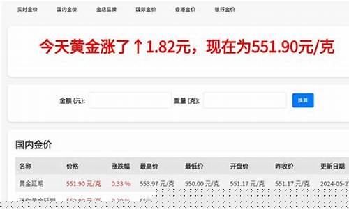 怎么查询实时白金价_怎么查询实时白金价格