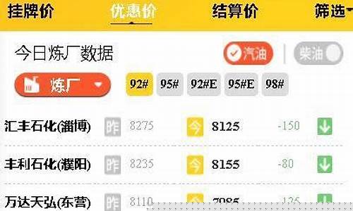 山东炼油厂现在油价多少钱一桶_山东炼油厂现在油价多少钱