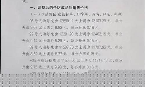 西藏 油价_西藏油价调整方案