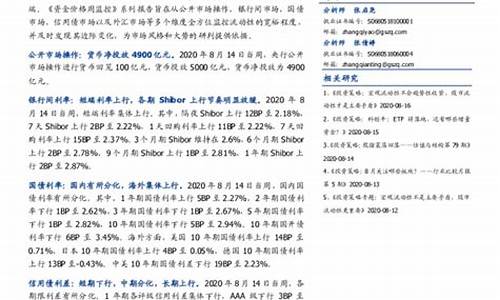 2012年股票市场_2012年资金价格
