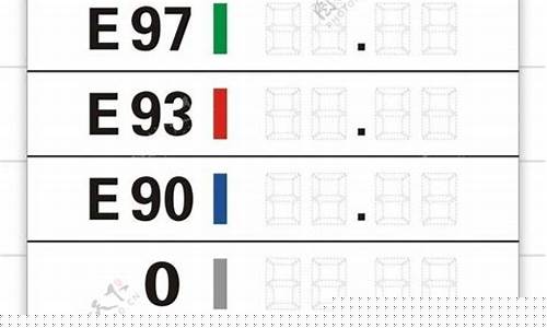 肇庆中国石化油价_肇庆油价今日价格