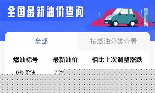 成都周边哪家油价最低_成都周边好菜油