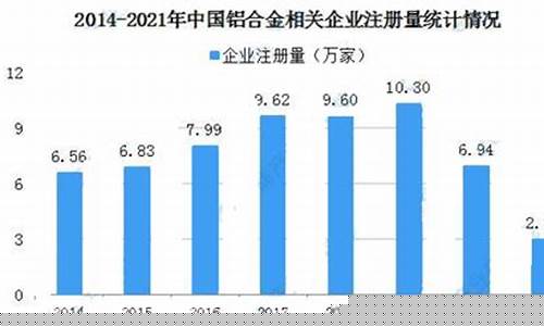 5083铝合金价格_728铝合金价格
