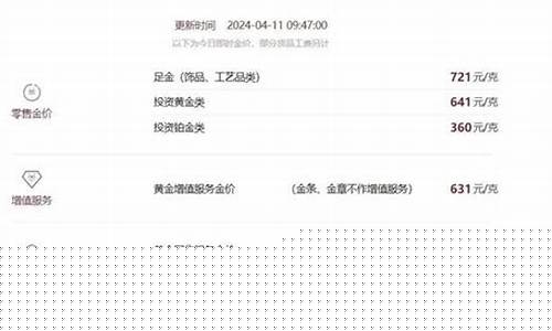 河北金价多少一克_河北金价高还是温州金价高