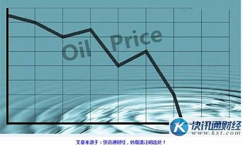 美国油价狂跌原因_美国油价下跌