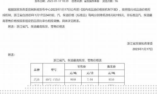 油价补贴发放依据_2020年油价补贴政策综合性支持
