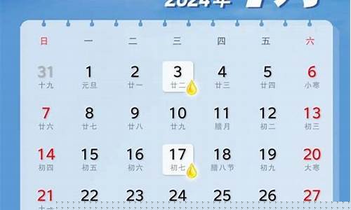 6.17油价调整最新消息_614油价调整最新消息