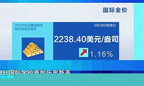 2020年金价暴涨_2020金价涨得好快