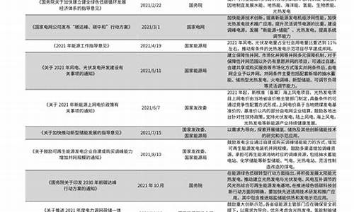 2020年延吉油价_延吉市加油站今日油价