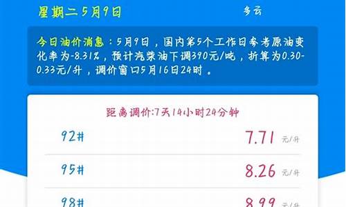 西宁目前油价多少一升_西宁目前油价多少
