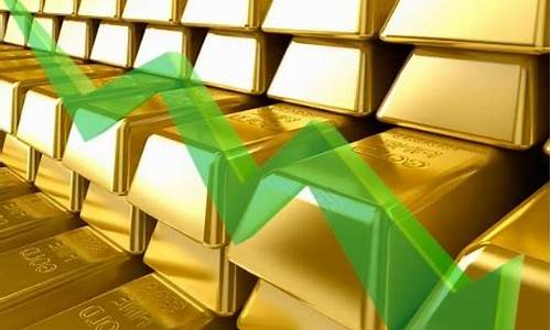 济南金价下跌了吗_济南金价今天什么价格