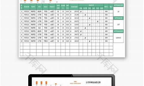 低谷期加油价格表图片_低谷期加油价格表