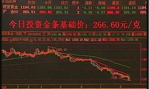 金价估计跌到多少_金价失守1340是真的吗