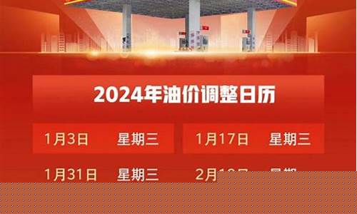 漳州油价调整通知_漳州油价调整最新消息价格