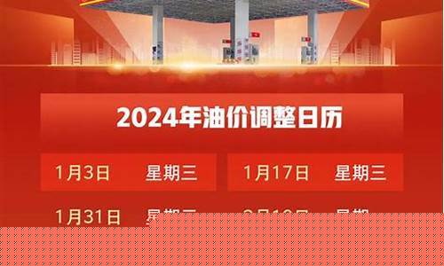 新疆昌吉油价调整表_新疆昌吉今日油价