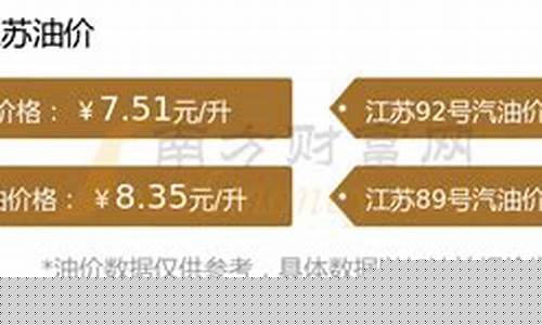盱眙今天油价多少_盱眙今天油价多少钱
