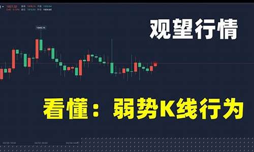 郭格金价走势分析最新_郭格金价走势分析
