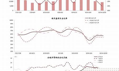 近期壳牌油价查询_壳牌油价今日价格92