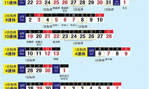 香港2019年2月金价_2021年香港金价多少钱一克