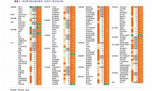 博时新兴成长的基金价值_博时新兴成长的基金价位