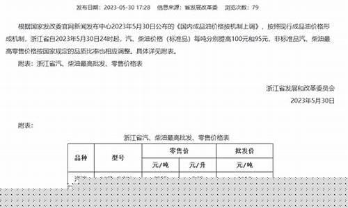 浙江最新油价格_浙江最新油价文案搞笑