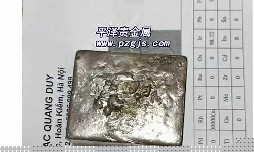 2022铑金价格预测_2022年金价走势
