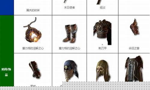 暗黑四出了吗_暗黑四稀有暗金价格