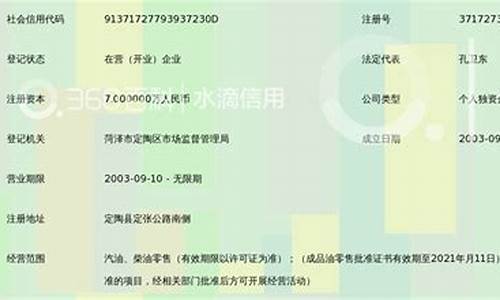 定陶哪里加油便宜_定陶县城西加油站油价