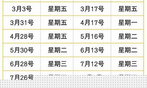 金华哪家油价便宜_今天金华哪个加油站有优惠