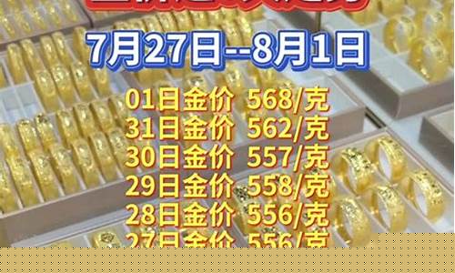 惠州回收金价多少_今日惠州黄金回收价格是多少