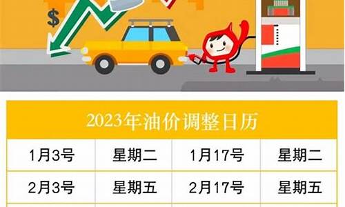 未来一个月油价行情怎么样_未来一个月原油走势